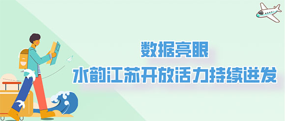 入境游按下&ldquo;加速键&rdquo;，&ldquo;水韵江苏&middot;2026全球旅行商大会&rdquo;启幕